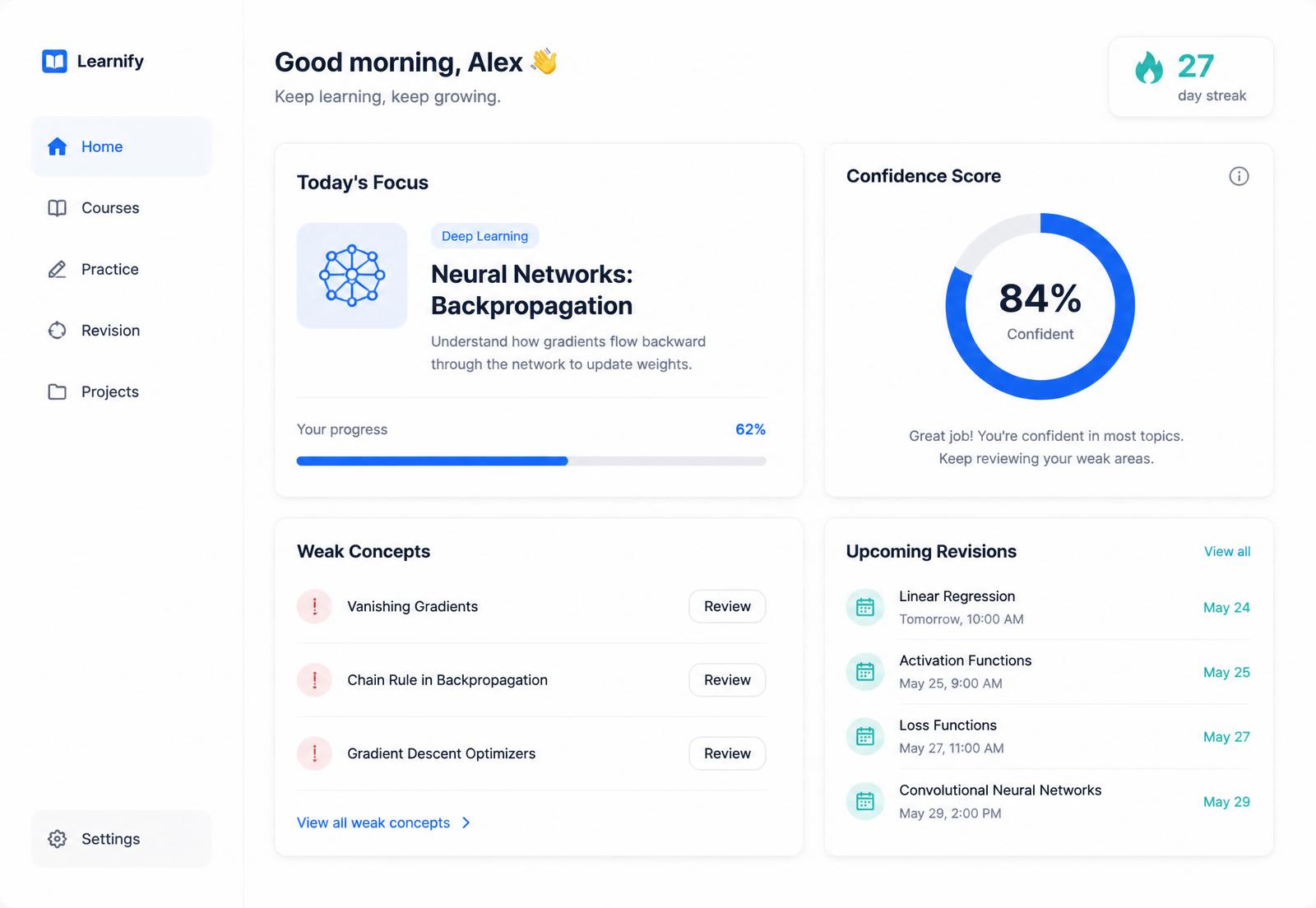 KnowGrow dashboard showing today's focus, confidence score and upcoming revisions